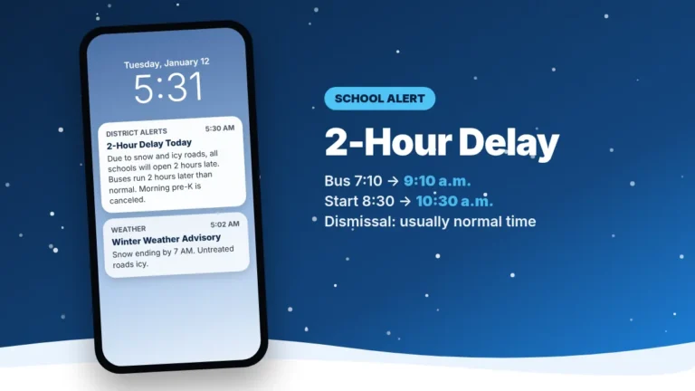 2-Hour Delay: What It Means, How Schedules Change and When It Turns Into a Snow Day