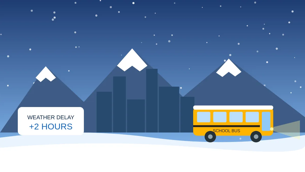snow day Denver Public Schools weather delay sign with a school bus below the mountains