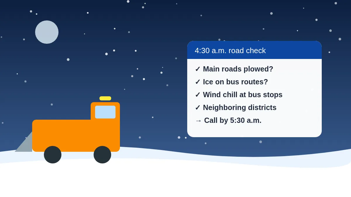 plow truck and early-morning road checklist behind a snow day for schools decision