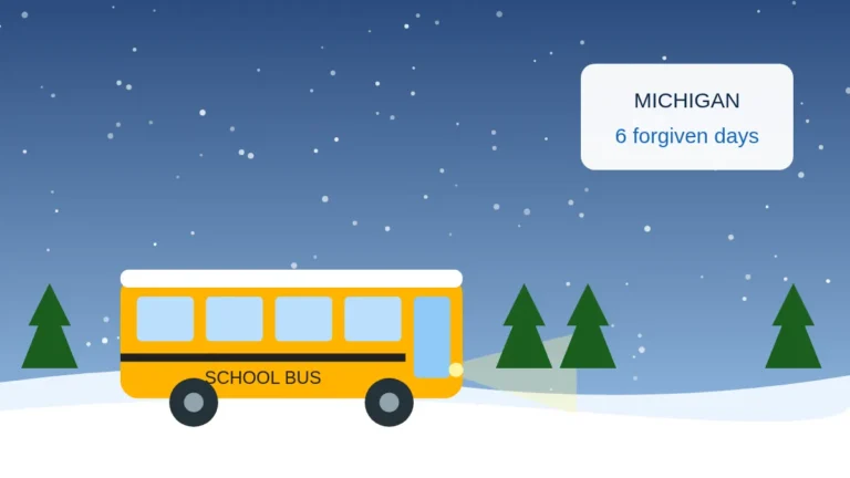 Snow Day Michigan Guide 2026–27: Forgiven Days, the Law and Your Odds