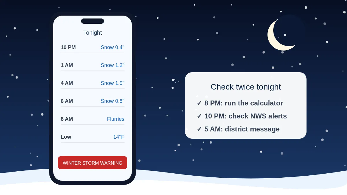 hourly overnight forecast on a phone used to check for a snow day tomorrow
